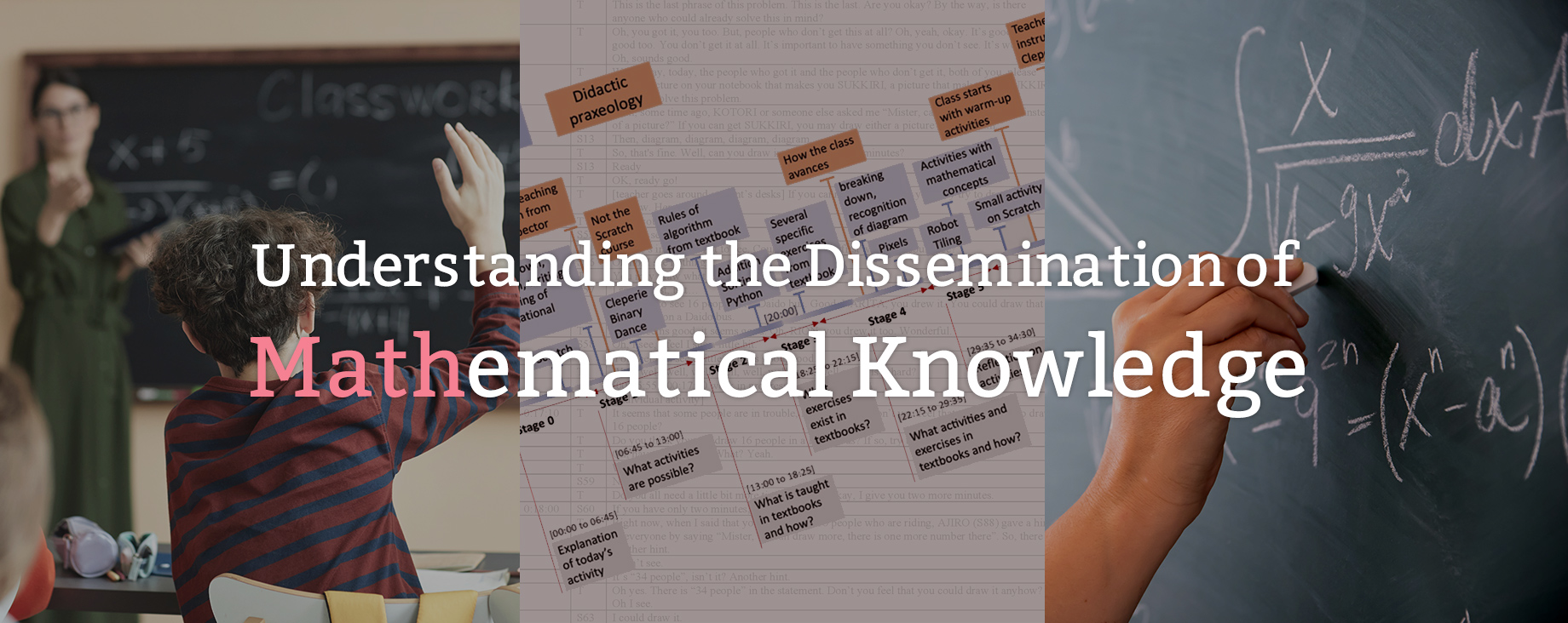 Understanding the Dissemination of Mathematical Knowledge